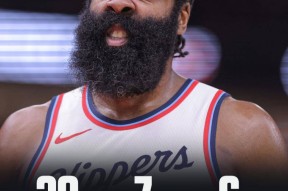 AYX-关于塞尔维亚队不断突破！，哈登连续二十场比赛得分超过重返赛场气势如虹延续的信息